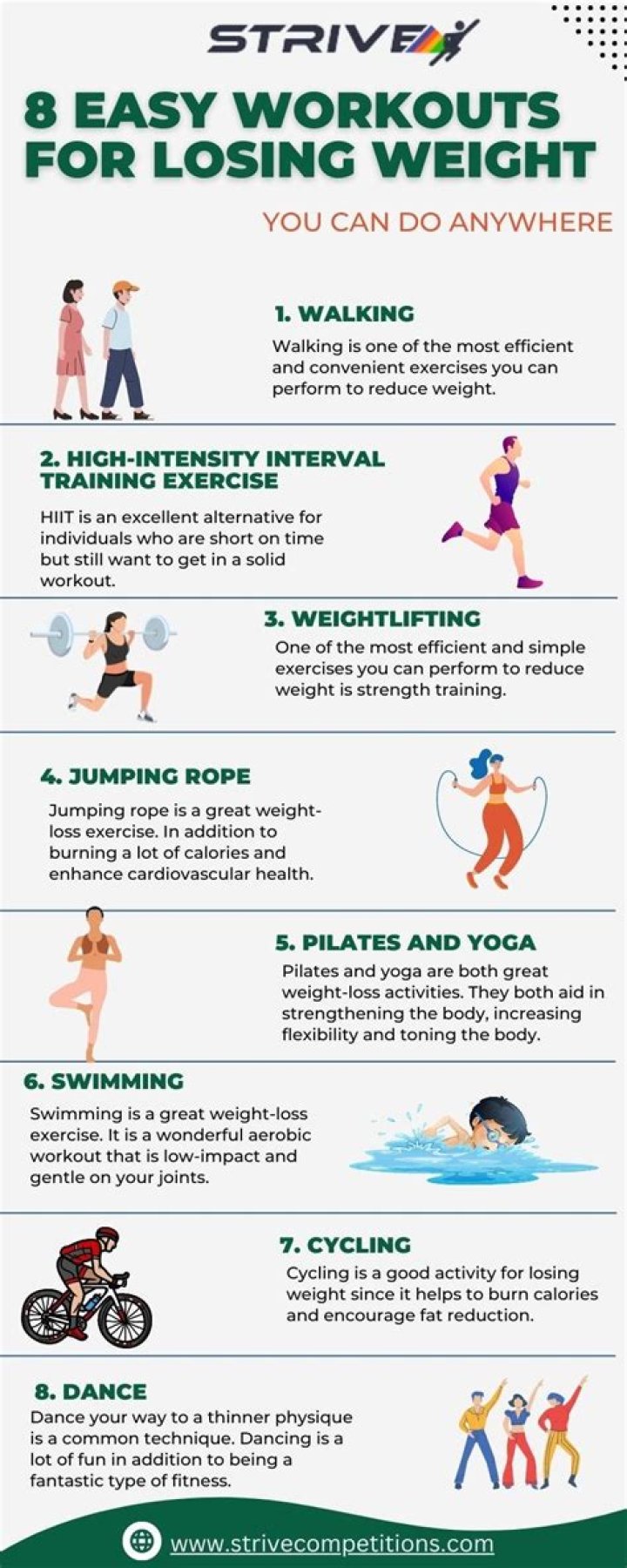 What is best time to exercise for weight loss?