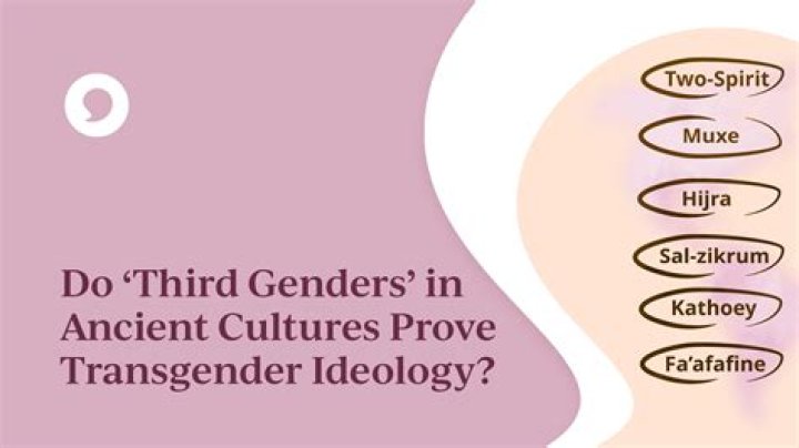 What is called third gender?