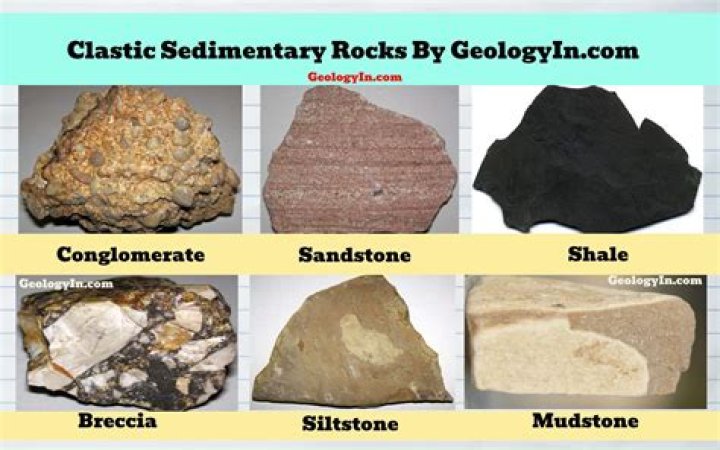 What is cement with rocks in it called?