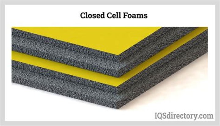 What is class A foam made of?