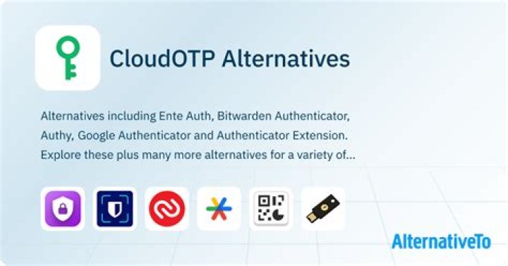 What is Cloudotp?
