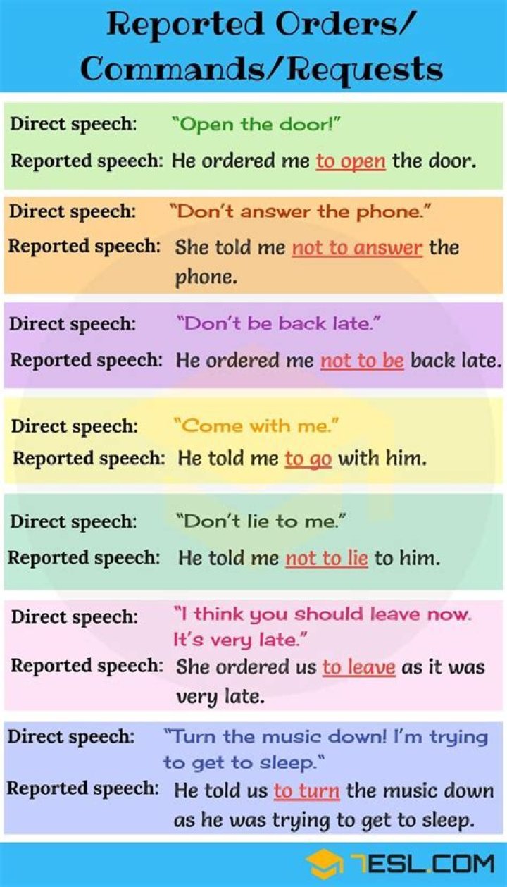 What is command and request in English grammar?