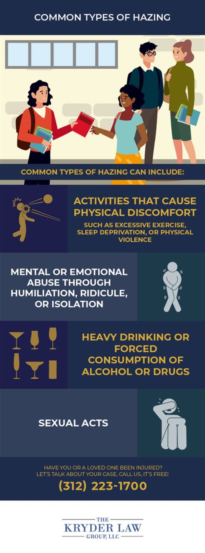 What is considered hazing in sororities?