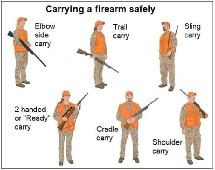 What is cradle carry in hunting?