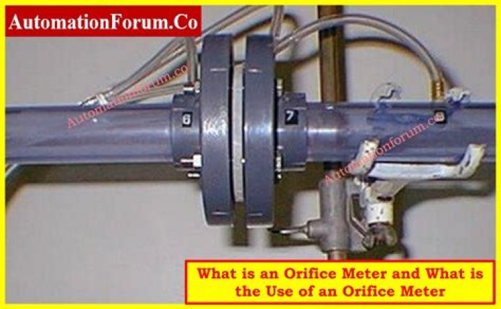 What is difference between orifice meter and rotameter?