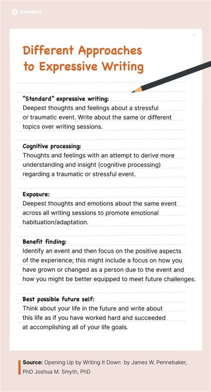 What is expressive writing intervention?