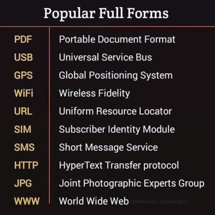 What is full form SRS?