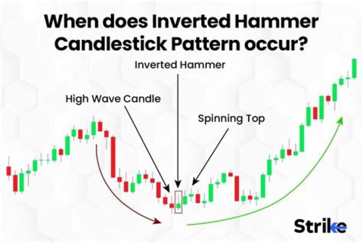 What is hammer in newspaper?