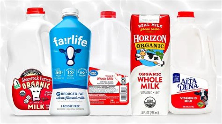 What is high quality milk?