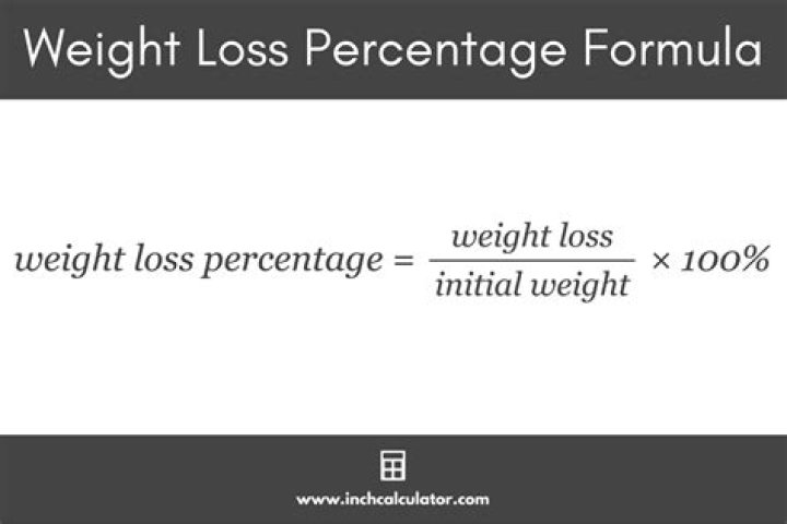 What is iron loss formula?