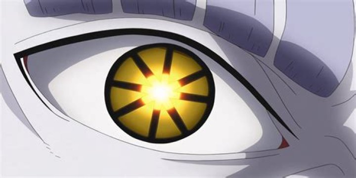 What is Isshiki left eye called?