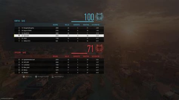 What is KD in cod?