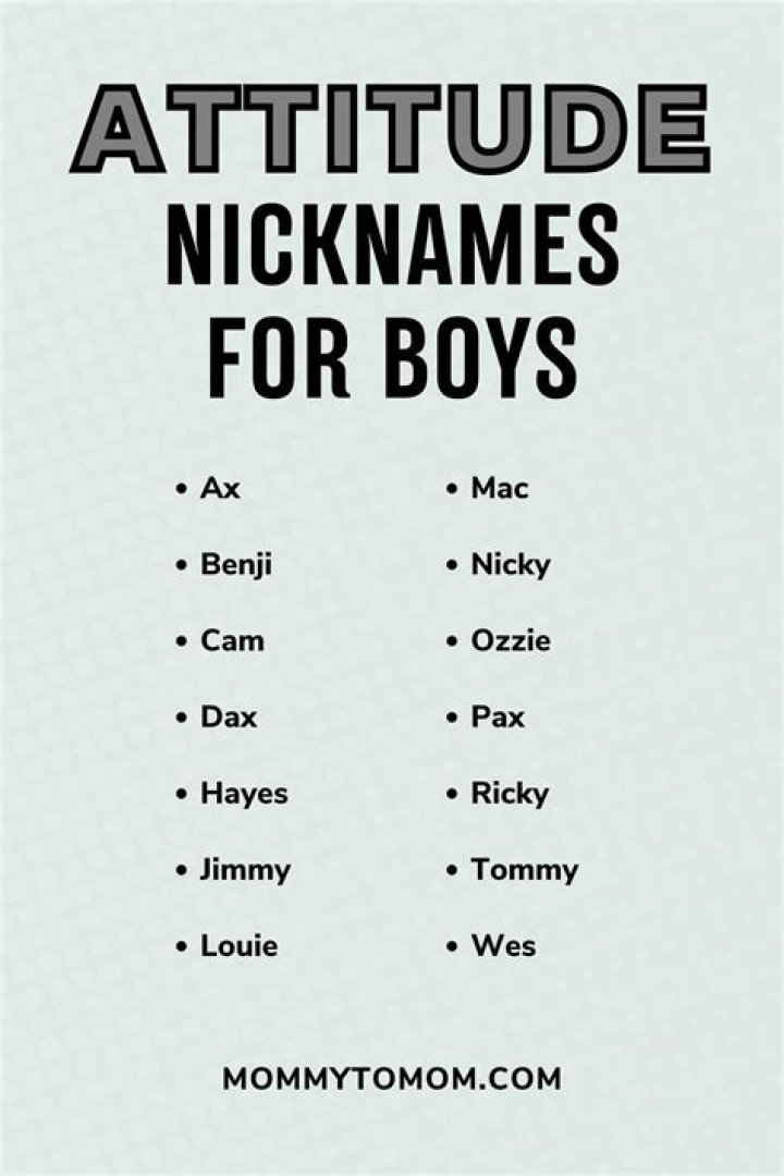 What is kit a nickname for boy?