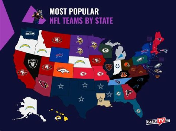 What is London's favorite NFL team?