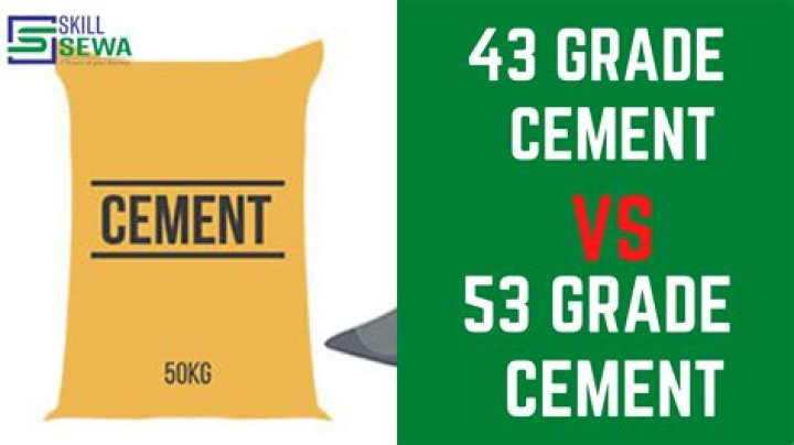 What is meant by 53 grade cement?
