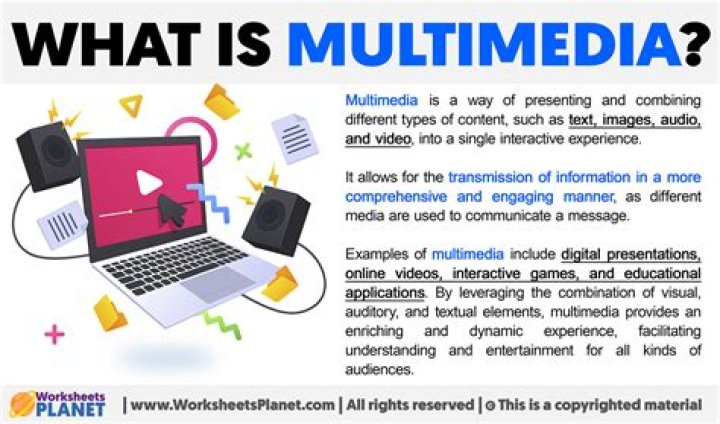What is multimedia explain the elements of multimedia?