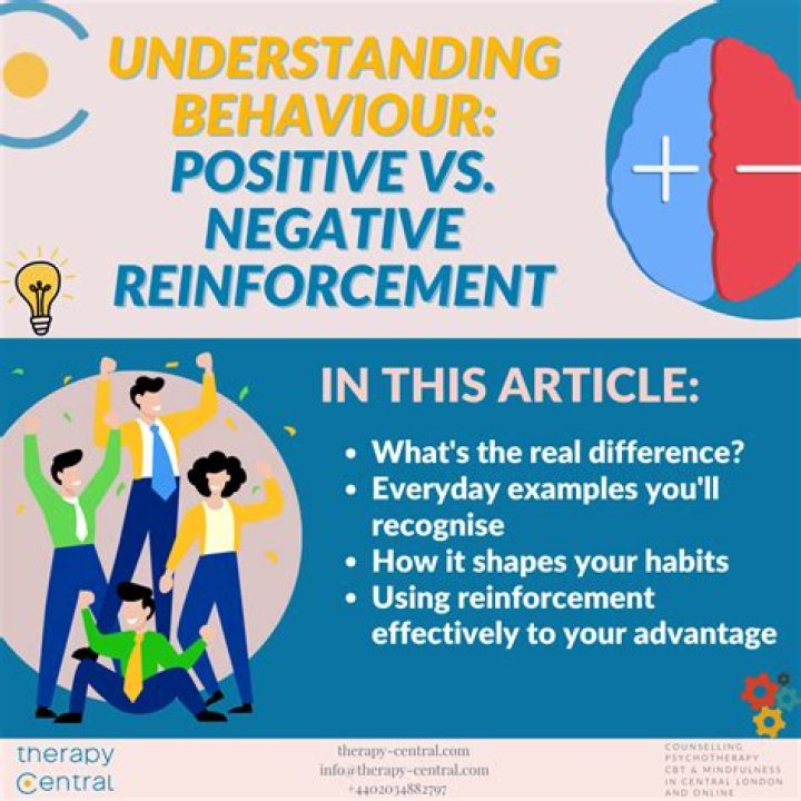What is negative and positive advertisement?