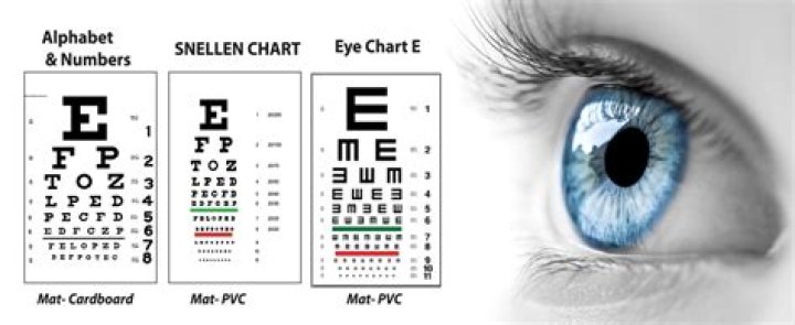 What is normal eyesight for a 5 year old?