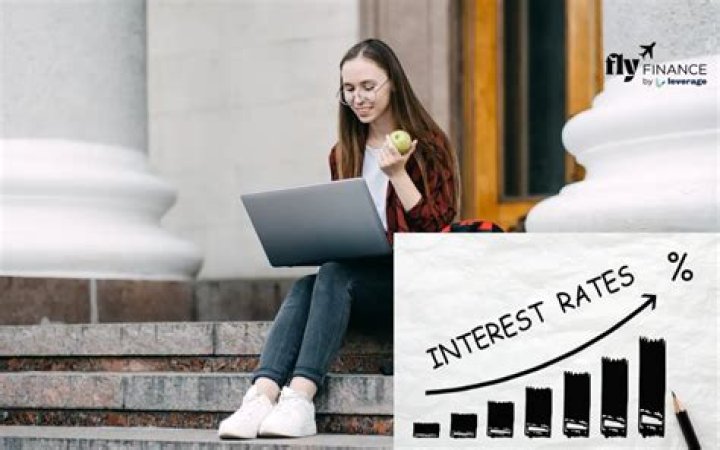 What is part period interest?