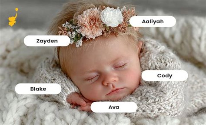 What is Rosita's baby name?