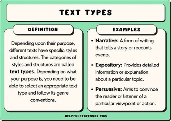 What is S o in text?