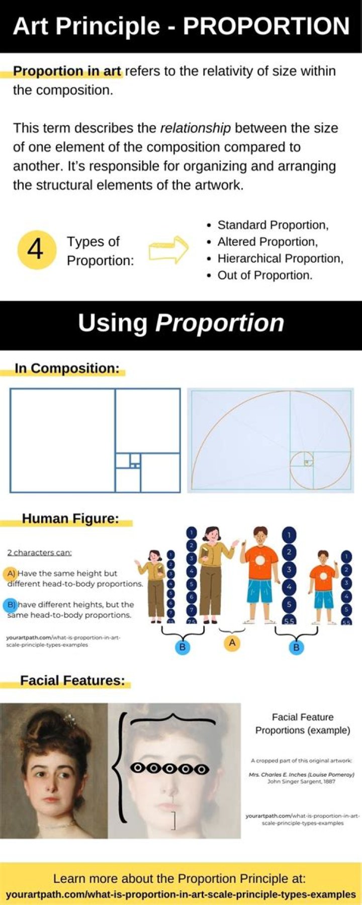 What is scale and proportion in design?