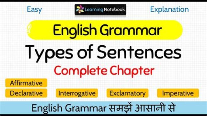 What is sentence in English grammar with examples?