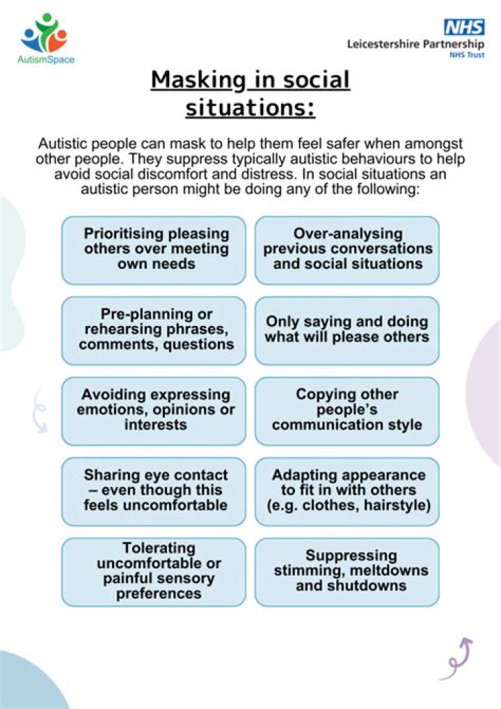 What is social masking?