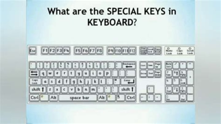 What is special key?