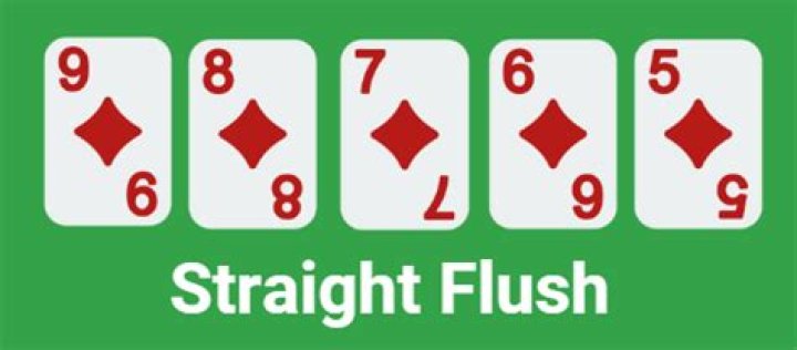 What is straight flush?