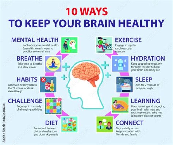 What is the 10 ways to improve your brain health?