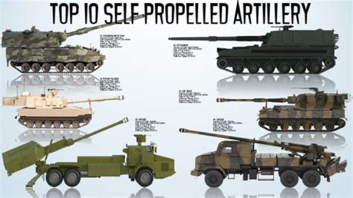 What is the best artillery in the world?