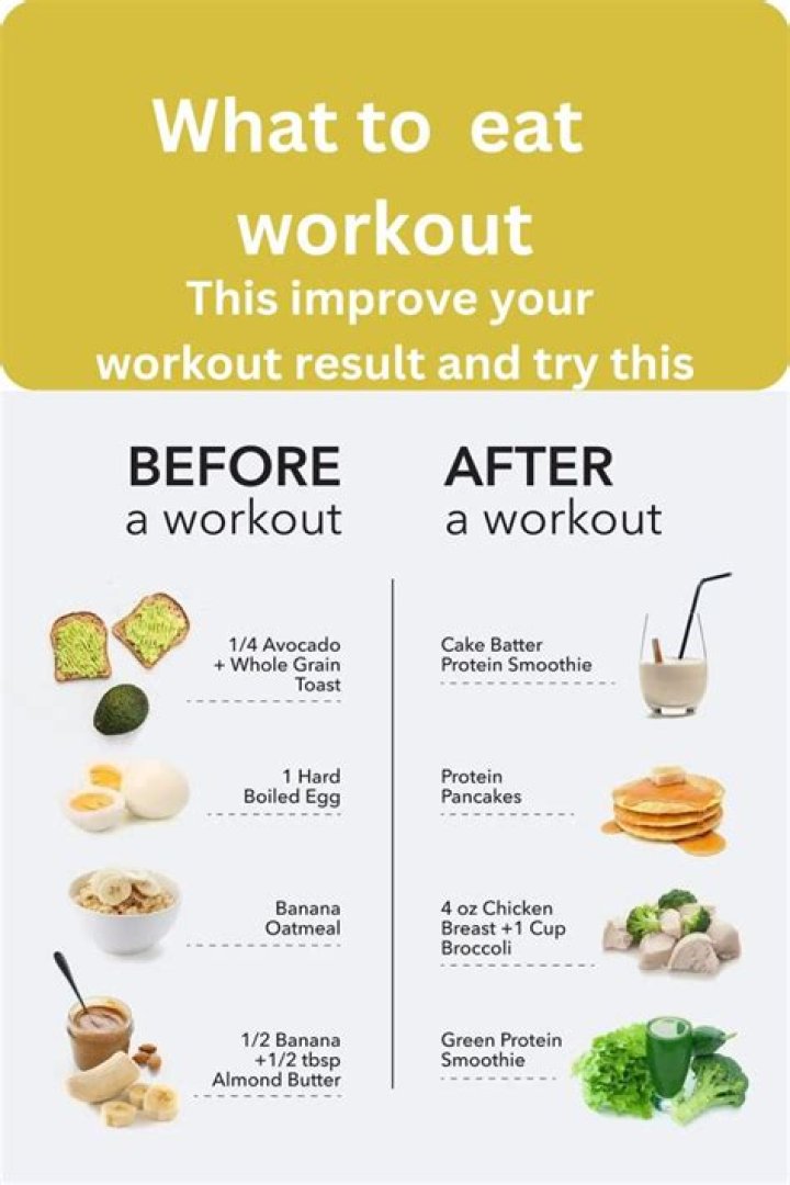 What is the best carb to eat after a workout?