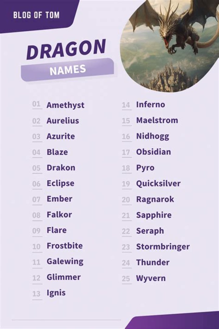 What is the best dragon spell?