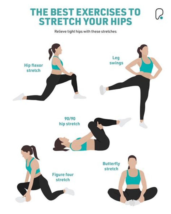 What is the best exercise to strengthen hips?