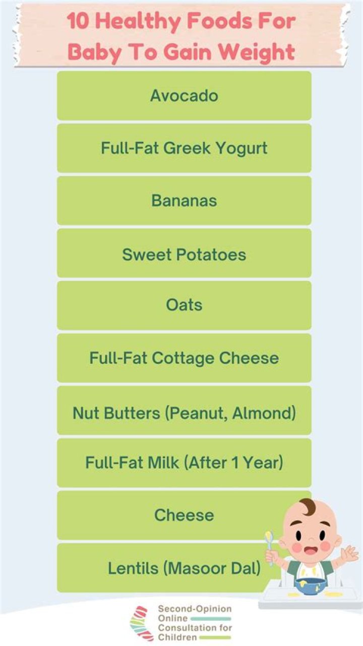 What is the best food for baby to gain weight?