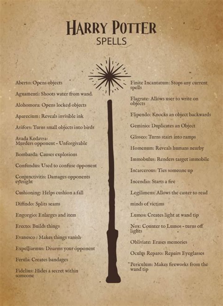 What is the best Harry Potter spell?