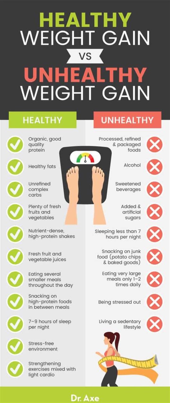 What is the best way to gain weight?