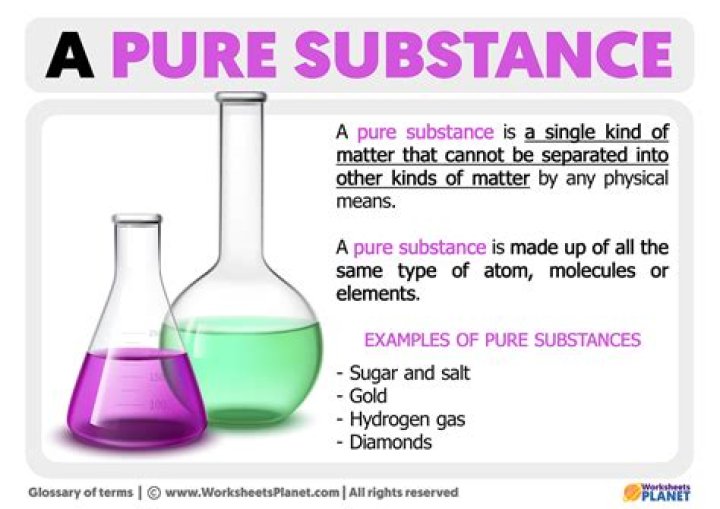 What is the definition of Durance?