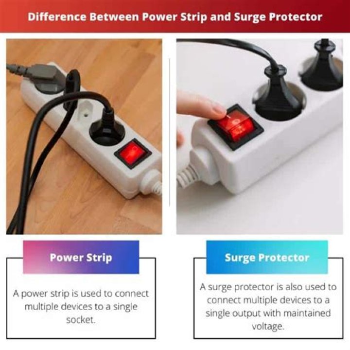 What is the difference between a power strip and a surge protector?