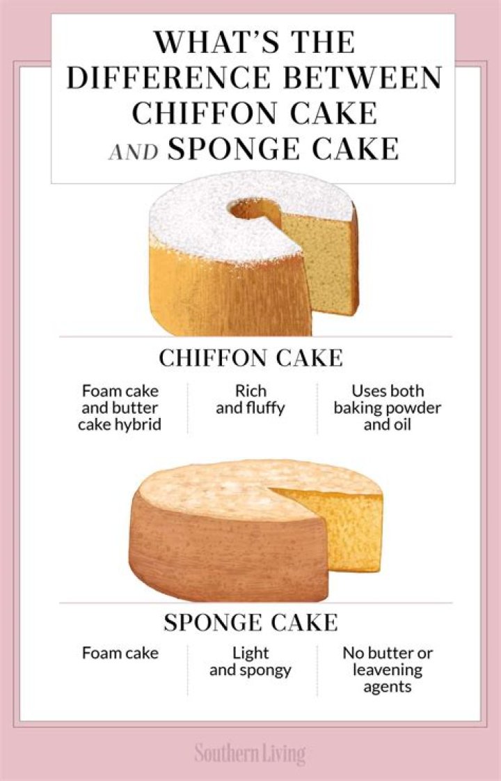 What is the difference between a regular cake and sponge cake?