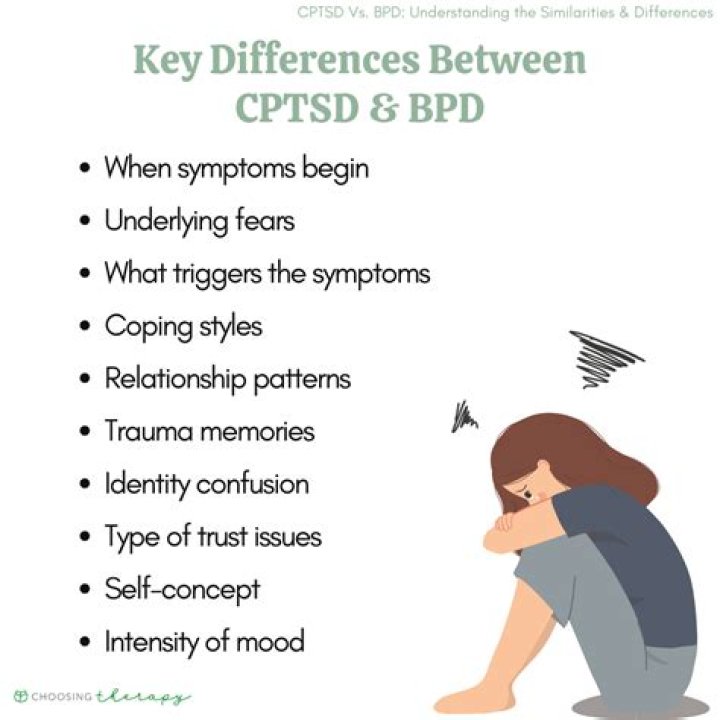What is the difference between borderline personality disorder and complex PTSD?