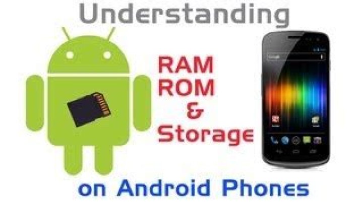 What is the difference between phone memory and SIM memory?
