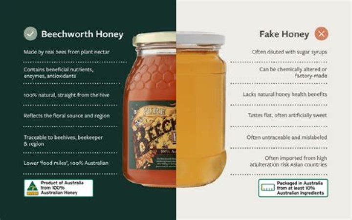 What is the difference between real and fake honey?