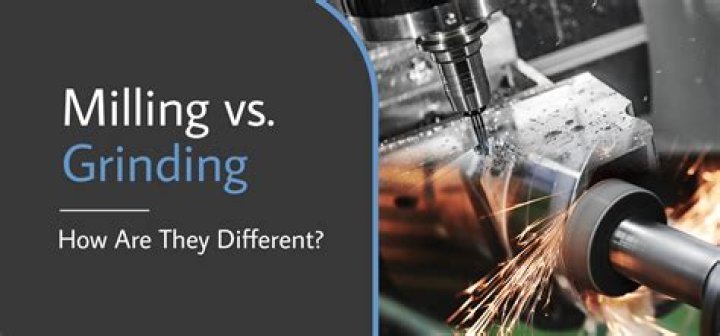 What is the difference between S grind and F grind?
