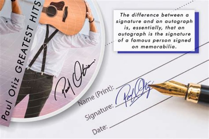What is the difference between signature and printed name?