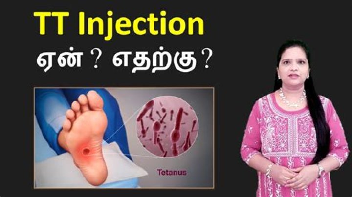 What is the full form of TT injection?