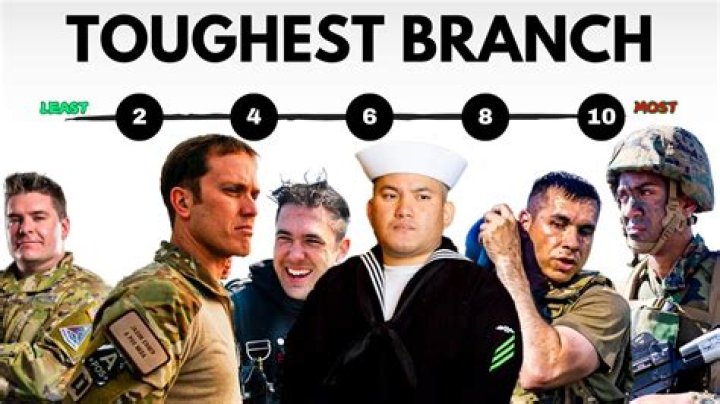 What is the hardest military badge to get?