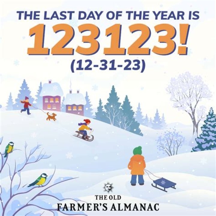 What is the last day of a century Cannot be?