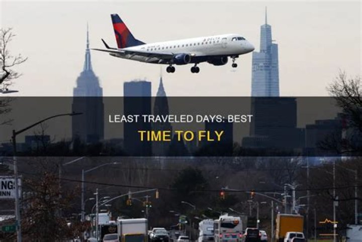 What is the least traveled day of the year?